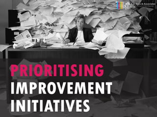 PRIORITISING
IMPROVEMENT
INITIATIVES
K. J. Ross & Associates
Software Testing & ICT Risk Mitigation
 