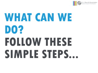 K. J. Ross & Associates
Software Testing & ICT Risk Mitigation
WHAT CAN WE
DO?
FOLLOW THESE
SIMPLE STEPS...
 
