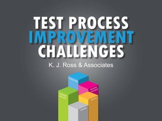 TEST PROCESS
IMPROVEMENT
CHALLENGES
VERTICALS
MANAGEDSERVICES
TRAINING
RESOURCE
PLACEMENT
CONSULTING
K. J. Ross & Associates
 