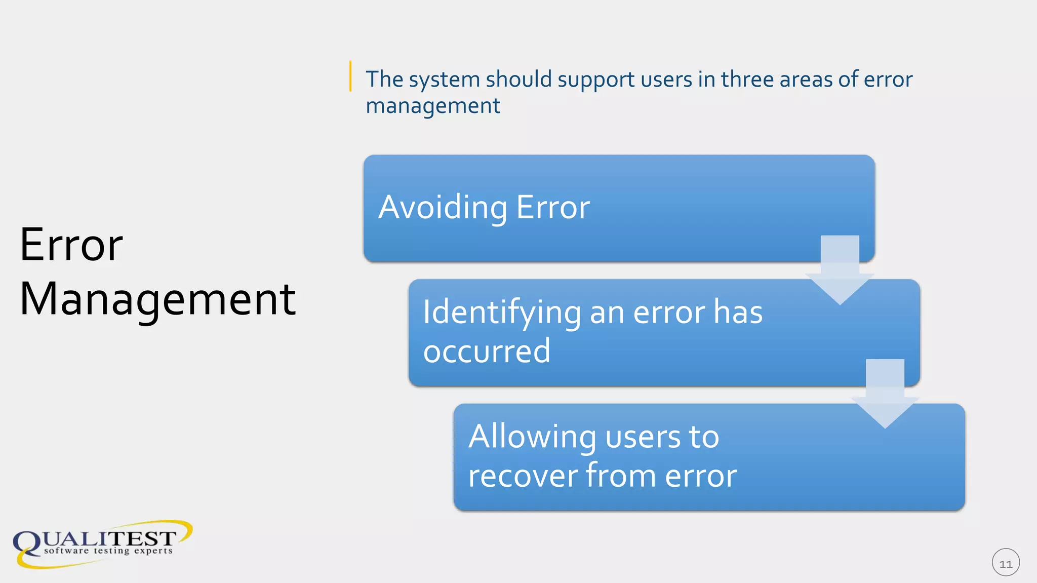 Continuous
Improvement
| Software development is always changing and progressing.
While your current test process may be sufficient, it’s important
to remember that you should always be evaluating and
modifying your methodologies and testing habits to keep up
with the software evolution.
| WhileTPI does not necessarily point out a perfect solution to
your problem, it makes it easier to evaluate your structure,
increase your organization’s communication, and ensure that
your are always improving
11
 