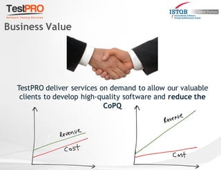 TestPRO deliver services on demand to allow our valuable
clients to develop high-quality software and reduce the
CoPQ
Business Value
 