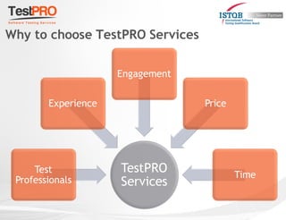 TestPRO
Services
Test
Professionals
Experience
Engagement
Price
Time
Why to choose TestPRO Services
 