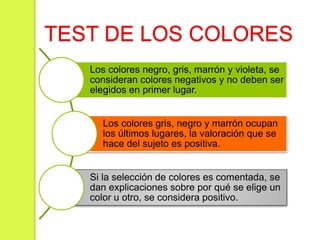 Los colores negro, gris, marrón y violeta, se
consideran colores negativos y no deben ser
elegidos en primer lugar.
Los colores gris, negro y marrón ocupan
los últimos lugares, la valoración que se
hace del sujeto es positiva.
Si la selección de colores es comentada, se
dan explicaciones sobre por qué se elige un
color u otro, se considera positivo.
TEST DE LOS COLORES
 