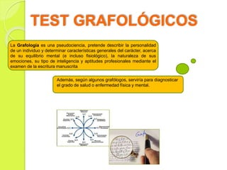 TEST GRAFOLÓGICOS
La Grafología es una pseudociencia, pretende describir la personalidad
de un individuo y determinar características generales del carácter, acerca
de su equilibrio mental (e incluso fisiológico), la naturaleza de sus
emociones, su tipo de inteligencia y aptitudes profesionales mediante el
examen de la escritura manuscrita
Además, según algunos grafólogos, serviría para diagnosticar
el grado de salud o enfermedad física y mental.
 
