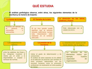 QUÉ ESTUDIA
El análisis grafológico observa, entre otros, los siguientes elementos de la
escritura y la manera de trazarla:
La forma de la letra
Muestra, por ejemplo, si
la persona es
introvertida o
extrovertida.
El Tamaño de la letra
Si es muy grande puede
significar que la persona
necesita reafirmarse, aunque
toda interpretación debe
realizarse en el contexto
adecuado.
La dirección de las letras,
palabras y frases
Está relacionada con el
estado de ánimo.
Los espacios en
blanco
La presión de la
escritura.
La distribución espacial del
texto dentro de la página.
La armonía de los
elementos indica, por
ejemplo, nuestra
capacidad de
organización.
entre las palabras, las líneas y
los márgenes muestran el
interés por el orden y la
disponibilidad a aceptar o
rechazar las normas.
Indica el grado de determinación y de
compromiso.
El análisis de estos aspectos es de utilidad
en la selección de personal, pero también en
otros procesos relacionados con los
recursos humanos como la promoción
profesional o la reubicación en otros puestos
de trabajo.
 