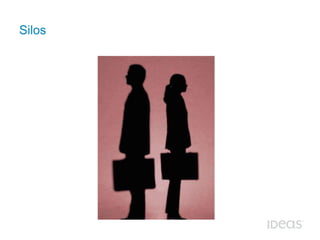 Silos 
 