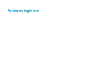 Business logic test 
 