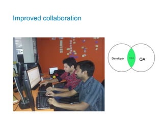 Improved collaboration 
Developer QA 
 