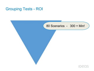 Grouping Tests - ROI 
80 Scenarios - 300 + Min! 
 