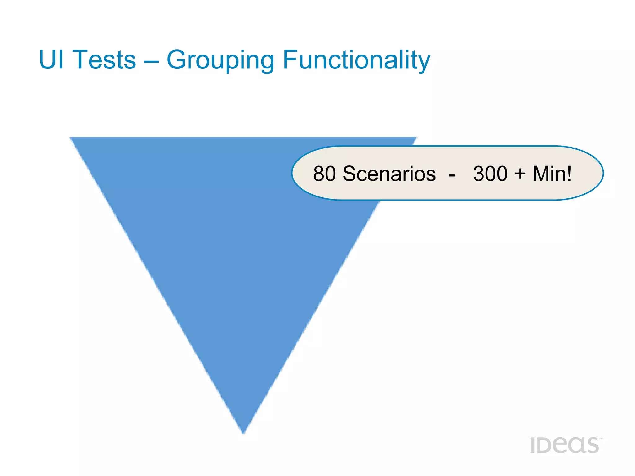Inverting Test Pyramid - A First Hand Experience Report | PDF