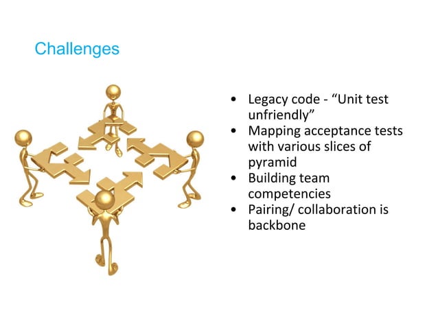 Inverting Test Pyramid - A First Hand Experience Report | PDF