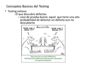 Conceptos Basicos del Testing
• Testing exitoso:
- El que descubre defectos
– caso de prueba bueno: aquel que tiene una alta
probabilidad de detectar un defecto aun no
descubierto
 