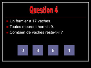  Un fermier a 17 vaches.
 Toutes meurent hormis 9.
 Combien de vaches reste-t-il ?
0 8 9 1
 