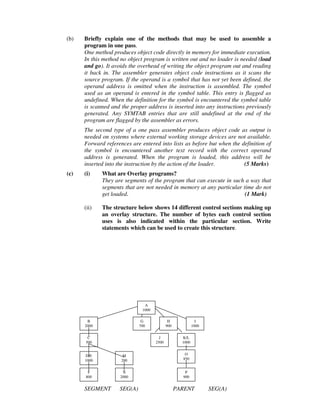Examinable Question and answer system programming | PDF