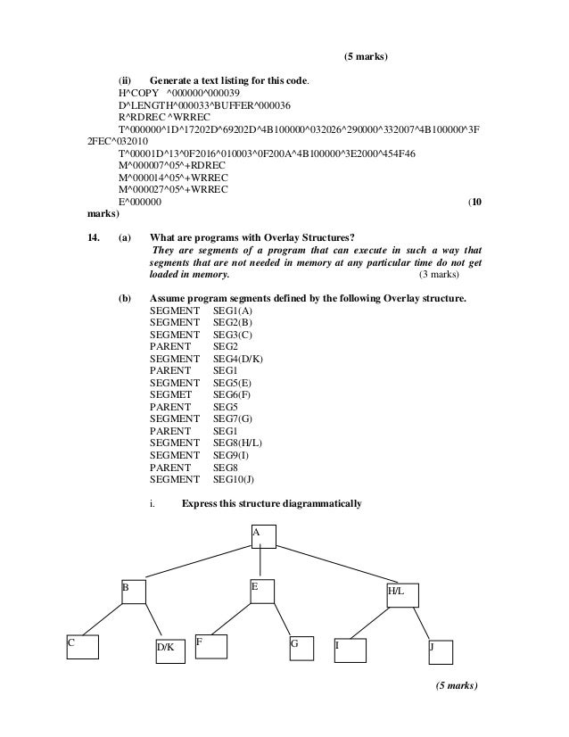 Examinable Question and answer system programming