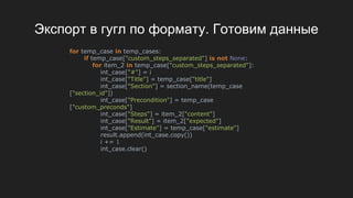 Экспорт в гугл по формату. Готовим данные
for temp_case in temp_cases:
if temp_case["custom_steps_separated"] is not None:
for item_2 in temp_case["custom_steps_separated"]:
int_case["#"] = i
int_case["Title"] = temp_case["title"]
int_case["Section"] = section_name(temp_case
["section_id"])
int_case["Precondition"] = temp_case
["custom_preconds"]
int_case["Steps"] = item_2["content"]
int_case["Result"] = item_2["expected"]
int_case["Estimate"] = temp_case["estimate"]
result.append(int_case.copy())
i += 1
int_case.clear()
 