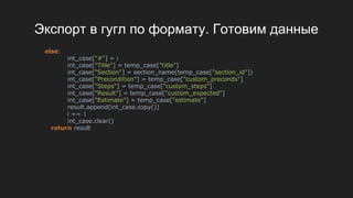 Экспорт в гугл по формату. Готовим данные
else:
int_case["#"] = i
int_case["Title"] = temp_case["title"]
int_case["Section"] = section_name(temp_case["section_id"])
int_case["Precondition"] = temp_case["custom_preconds"]
int_case["Steps"] = temp_case["custom_steps"]
int_case["Result"] = temp_case["custom_expected"]
int_case["Estimate"] = temp_case["estimate"]
result.append(int_case.copy())
i += 1
int_case.clear()
return result
 