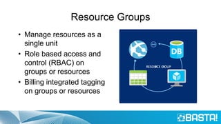 Resource Groups
• Manage resources as a
single unit
• Role based access and
control (RBAC) on
groups or resources
• Billing integrated tagging
on groups or resources
RESOURCE GROUP
 