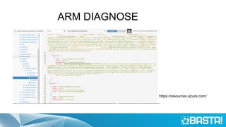 ARM DIAGNOSE
https://resources.azure.com/
 