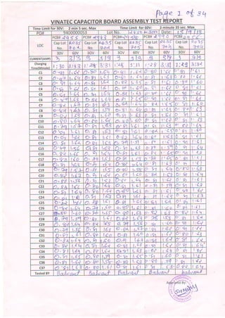 Test report 2nd batch vinatech capacitor boards of po#9400000053(21.09.2013)