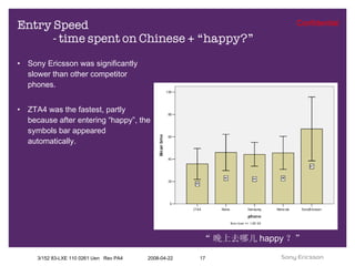 Entry Speed - time spent on Chinese + “happy?” Sony Ericsson was significantly slower than other competitor phones. ZTA4 was the fastest, partly because after entering “happy”, the symbols bar appeared automatically. “ 晚上去哪儿 happy ？” 