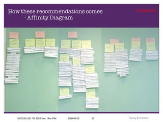 How these recommendations comes - Affinity Diagram 