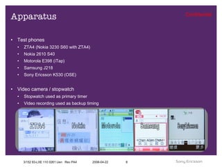 Apparatus Test phones ZTA4 (Nokia 3230 S60 with ZTA4)  Nokia 2610 S40 Motorola E398 (iTap) Samsung J218  Sony Ericsson K530 (OSE) Video camera / stopwatch Stopwatch used as primary timer Video recording used as backup timing ZTA4 Nokia Motorola Samsung SonyEricsson 