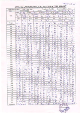 Test report 3rd batch vinatech capacitor boards of po#9400000053(5.10.2013) part-2