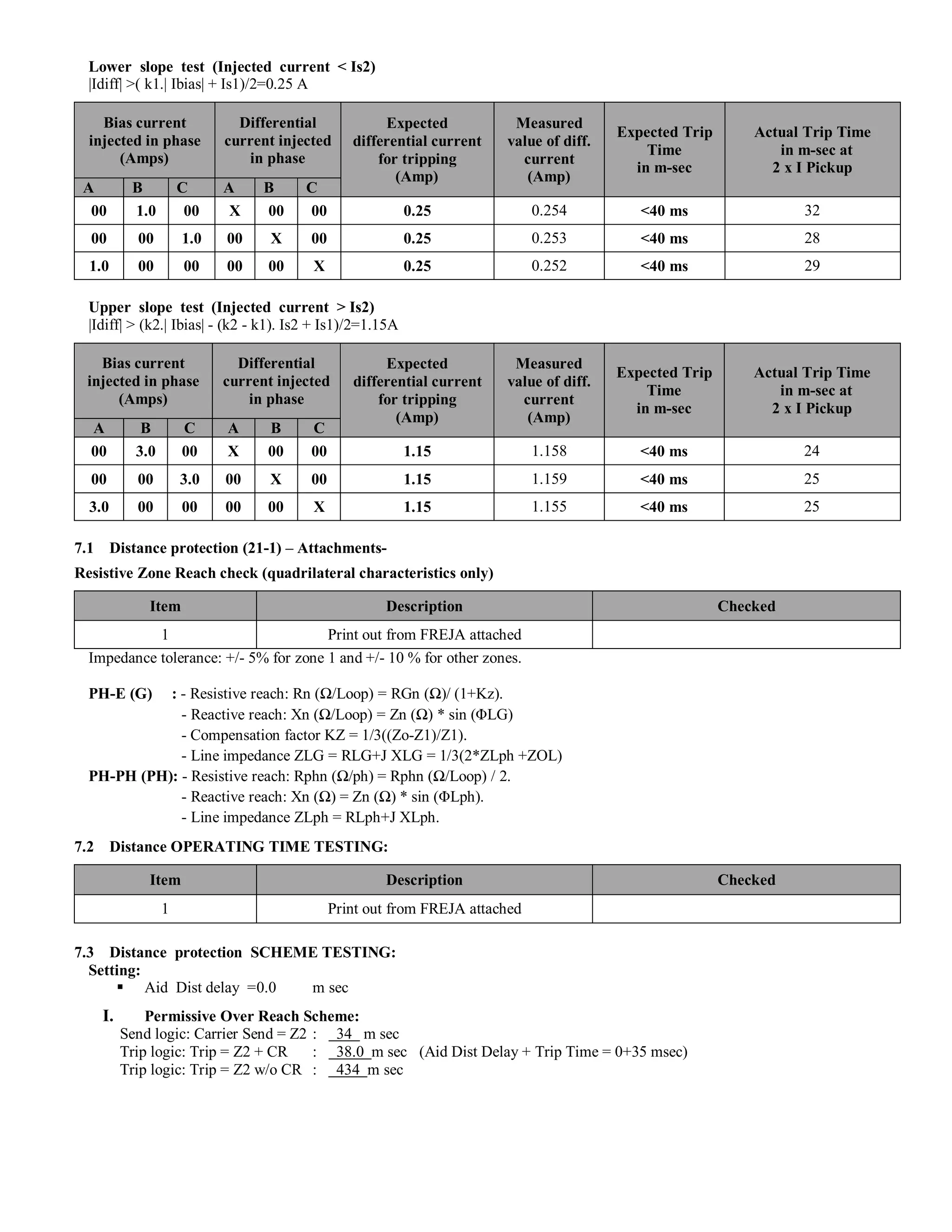 Lower slope test (Injected current < Is2)
|Ιdiff| >( k1.| Ιbias| + Ιs1)/2=0.25 A
Bias current
injected in phase
(Amps)
Differential
current injected
in phase
Expected
differential current
for tripping
(Amp)
Measured
value of diff.
current
(Amp)
Expected Trip
Time
in m-sec
Actual Trip Time
in m-sec at
2 x I Pickup
A B C A B C
00 1.0 00 X 00 00 0.25 0.254 <40 ms 32
00 00 1.0 00 X 00 0.25 0.253 <40 ms 28
1.0 00 00 00 00 X 0.25 0.252 <40 ms 29
Upper slope test (Injected current > Is2)
|Ιdiff| > (k2.| Ιbias| - (k2 - k1). Ιs2 + Ιs1)/2=1.15A
Bias current
injected in phase
(Amps)
Differential
current injected
in phase
Expected
differential current
for tripping
(Amp)
Measured
value of diff.
current
(Amp)
Expected Trip
Time
in m-sec
Actual Trip Time
in m-sec at
2 x I Pickup
A B C A B C
00 3.0 00 X 00 00 1.15 1.158 <40 ms 24
00 00 3.0 00 X 00 1.15 1.159 <40 ms 25
3.0 00 00 00 00 X 1.15 1.155 <40 ms 25
7.1 Distance protection (21-1) – Attachments-
Resistive Zone Reach check (quadrilateral characteristics only)
Item Description Checked
1 Print out from FREJA attached
Impedance tolerance: +/- 5% for zone 1 and +/- 10 % for other zones.
PH-E (G) : - Resistive reach: Rn (Ω/Loop) = RGn (Ω)/ (1+Kz).
- Reactive reach: Xn (Ω/Loop) = Zn (Ω) * sin (ΦLG)
- Compensation factor KZ = 1/3((Zo-Z1)/Z1).
- Line impedance ZLG = RLG+J XLG = 1/3(2*ZLph +ZOL)
PH-PH (PH): - Resistive reach: Rphn (Ω/ph) = Rphn (Ω/Loop) / 2.
- Reactive reach: Xn (Ω) = Zn (Ω) * sin (ΦLph).
- Line impedance ZLph = RLph+J XLph.
7.2 Distance OPERATING TIME TESTING:
Item Description Checked
1 Print out from FREJA attached
7.3 Distance protection SCHEME TESTING:
Setting:
§ Aid Dist delay =0.0 m sec
I. Permissive Over Reach Scheme:
Send logic: Carrier Send = Z2 : 34 m sec
Trip logic: Trip = Z2 + CR : 38.0 m sec (Aid Dist Delay + Trip Time = 0+35 msec)
Trip logic: Trip = Z2 w/o CR : 434 m sec
 