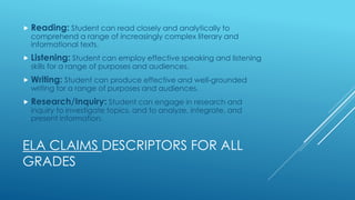 ELA CLAIMS DESCRIPTORS FOR ALL
GRADES
 Reading: Student can read closely and analytically to
comprehend a range of increasingly complex literary and
informational texts.
 Listening: Student can employ effective speaking and listening
skills for a range of purposes and audiences.
 Writing: Student can produce effective and well-grounded
writing for a range of purposes and audiences.
 Research/Inquiry: Student can engage in research and
inquiry to investigate topics, and to analyze, integrate, and
present information.
 