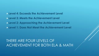 THERE ARE FOUR LEVELS OF
ACHIEVEMENT FOR BOTH ELA & MATH
 Level 4: Exceeds the Achievement Level
 Level 3: Meets the Achievement Level
 Level 2: Approaching the Achievement Level
 Level 1: Does Not Meet the Achievement Level
 