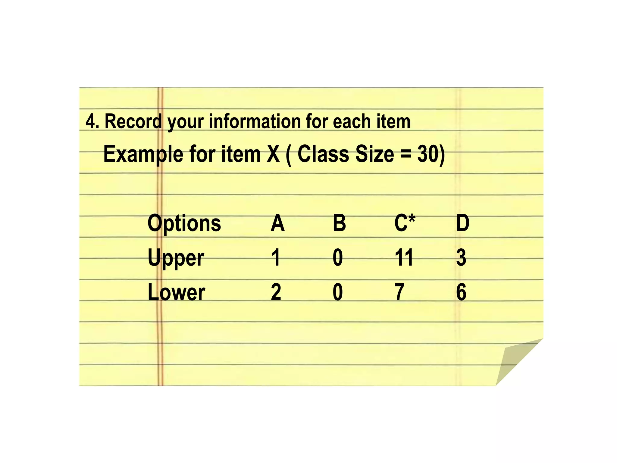4. Record your information for each item
Example for item X ( Class Size = 30)
Options A B C* D
Upper 1 0 11 3
Lower 2 0 7 6
 