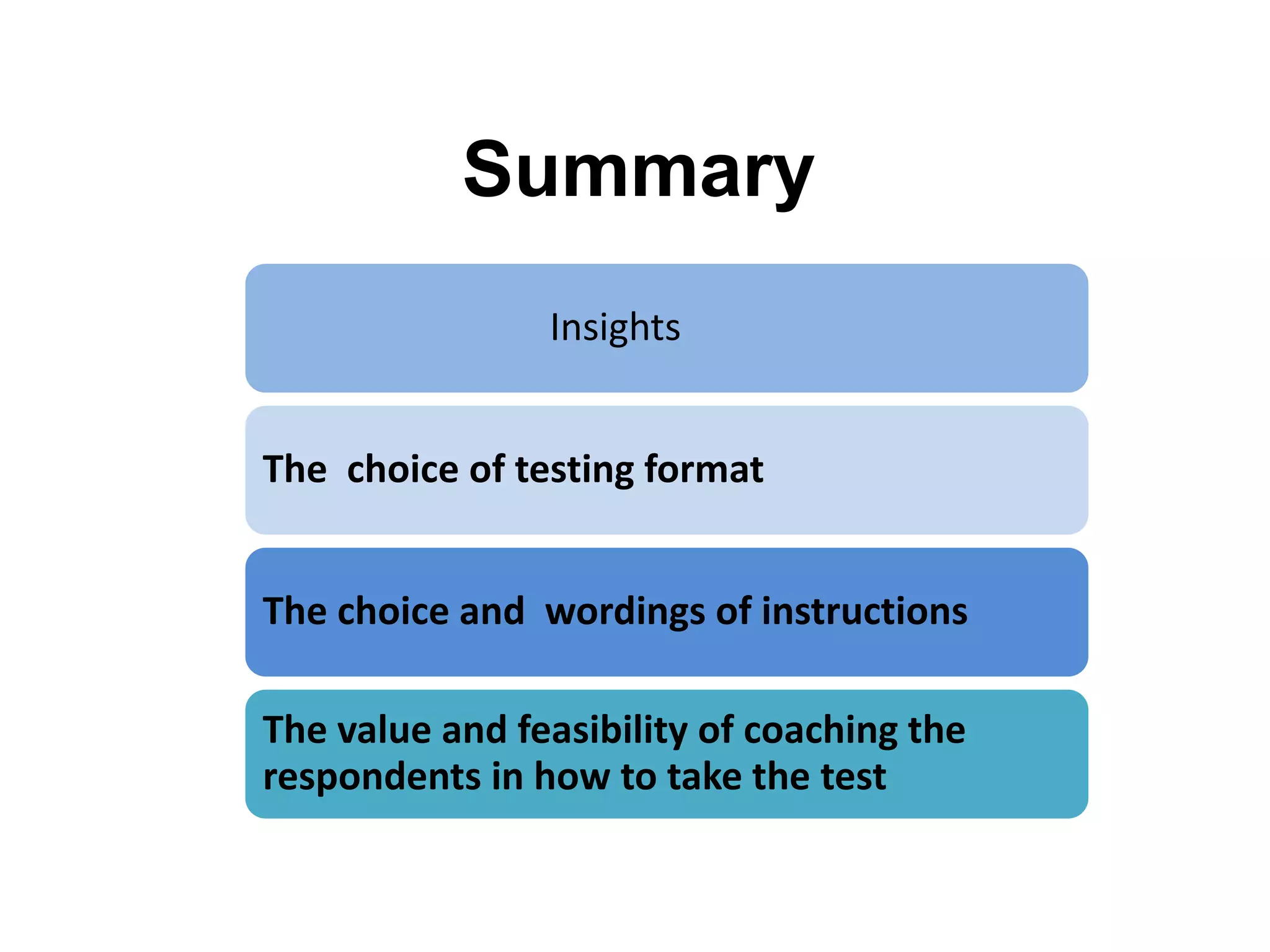 Summary
Insights
The choice of testing format
The choice and wordings of instructions
The value and feasibility of coaching the
respondents in how to take the test
 
