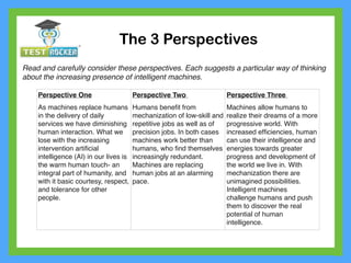 Read and carefully consider these perspectives. Each suggests a particular way of thinking
about the increasing presence of intelligent machines.
The 3 Perspectives
Perspective One
As machines replace humans
in the delivery of daily
services we have diminishing
human interaction. What we
lose with the increasing
intervention artiﬁcial
intelligence (AI) in our lives is
the warm human touch- an
integral part of humanity, and
with it basic courtesy, respect,
and tolerance for other
people.
Perspective Two
Humans beneﬁt from
mechanization of low-skill and
repetitive jobs as well as of
precision jobs. In both cases
machines work better than
humans, who ﬁnd themselves
increasingly redundant.
Machines are replacing
human jobs at an alarming
pace.
Perspective Three
Machines allow humans to
realize their dreams of a more
progressive world. With
increased efﬁciencies, human
can use their intelligence and
energies towards greater
progress and development of
the world we live in. With
mechanization there are
unimagined possibilities.
Intelligent machines
challenge humans and push
them to discover the real
potential of human
intelligence.
 