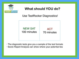 What should YOU do?
Use TestRocker Diagnostics!
NEW SAT
100 minutes
ACT
70 minutes
• The diagnostic tests give you a sample of the test formats
• Score Report Analysis can show where your potential lies
 