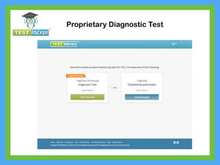 Proprietary Diagnostic Test
 