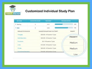 Customized Individual Study Plan
 