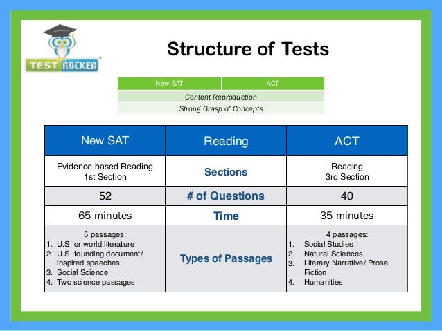 Sat test structure breaks picture