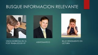 BUSQUE INFORMACION RELEVANTE
VISION BORROSA EN VL
POST TRABAJOS EN VP
ASINTOMATICO
BAJO RENDIMIENTO EN
LECTURA