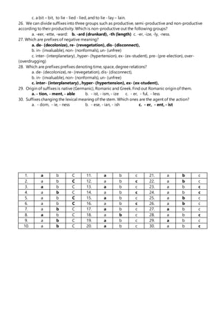 c. a bit – bit, to lie - lied - lied, and to lie - lay – lain.
26. We can divide suffixes into three groups such as productive, semi-productive and non-productive
according to their productivity. Which is non-productive out the following groups?
a. -eer, -ette, -ward: b. -ard (drunkard), -th (length) c. -er, -ize, -ly, -ness.
27. Which are prefixes of negative meaning?
a. de- (decolonize), re- (revegetation), dis- (disconnect),
b. in- (invaluable), non- (nonformals), un- (unfree)
c. inter- (interplanetary) , hyper- (hypertension), ex- (ex-student), pre- (pre-election), over-
(overdrugging)
28. Which are prefixes prefixes denoting time, space, degree relations?
a. de- (decolonize), re- (revegetation), dis- (disconnect),
b. in- (invaluable), non- (nonformals), un- (unfree)
c. inter- (interplanetary) , hyper- (hypertension), ex- (ex-student),
29. Origin of suffixes is native (Germanic), Romanic and Greek. Find out Romanic origin of them.
a. - tion, - ment, - able b. - ist, - ism, - ize c. - er, - ful, - less
30. Suffixes changing the lexical meaning of the stem. Which ones are the agent of the action?
a. - dom, - ie, - ness b. - ese, - ian, - ish c. - er, - ent, - ist
1. a b C 11. a b c 21. a b c
2. a b C 12. a b c 22. a b c
3. a b C 13. a b c 23. a b c
4. a b C 14. a b c 24. a b c
5. a b C 15. a b c 25. a b c
6. a b C 16. a b c 26. a b c
7. a b C 17. a b c 27. a b c
8. a b C 18. a b c 28. a b c
9. a b C 19. a b c 29. a b c
10. a b C 20. a b c 30. a b c
 