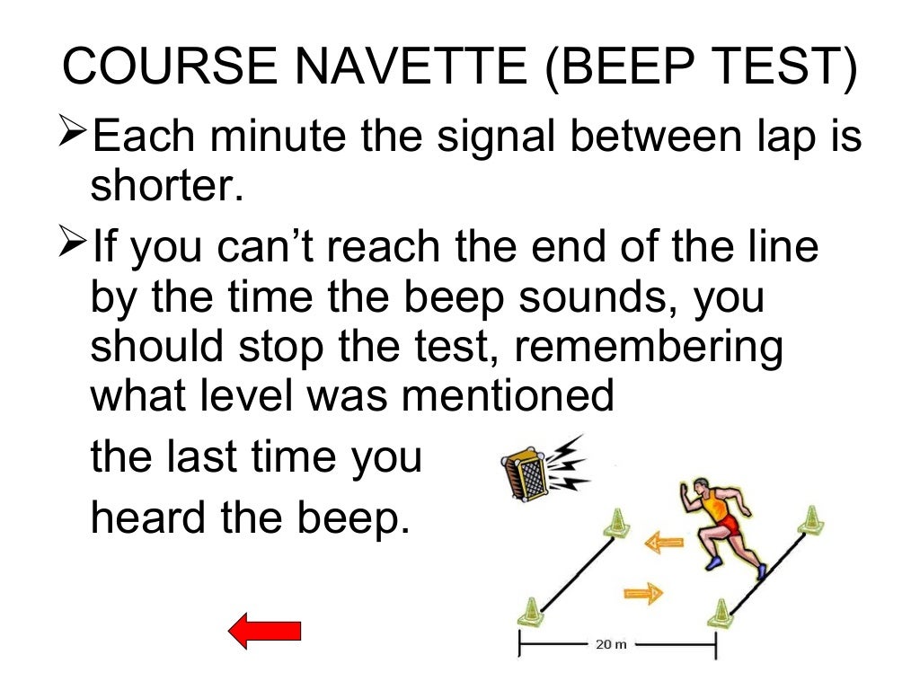 beep test time