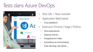 Tests dans Azure DevOps
• Tests QA = Tests manuels
• Application Web based
• Cross-plateform.
• Extension Chrome / Edge / FireFox
• Tests exploratoires.
• Captures d’écran.
• Enregistrement vidéo.
• Annotations et commentaires
• Créer des Bugs, des tâches, …
 