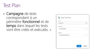 Test Plan
« Campagne de tests
correspondant à un
périmètre fonctionnel et de
temps dans lequel les tests
vont être créés et exécutés. »
 
