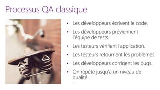 Processus QA classique
• Les développeurs écrivent le code.
• Les développeurs préviennent
l’équipe de tests.
• Les testeurs vérifient l’application.
• Les testeurs retournent les problèmes
• Les développeurs corrigent les bugs.
• On répète jusqu’à un niveau de
qualité.
 
