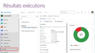 Résultats exécutions
 