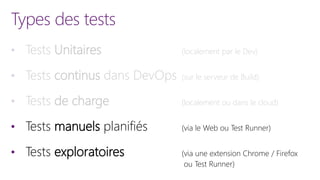 Types des tests
• Tests Unitaires (localement par le Dev)
• Tests continus dans DevOps (sur le serveur de Build)
• Tests de charge (localement ou dans le cloud)
• Tests manuels planifiés (via le Web ou Test Runner)
• Tests exploratoires (via une extension Chrome / Firefox
ou Test Runner)
 