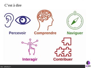 Atos - @hellosct1 -
C’est à dire
 