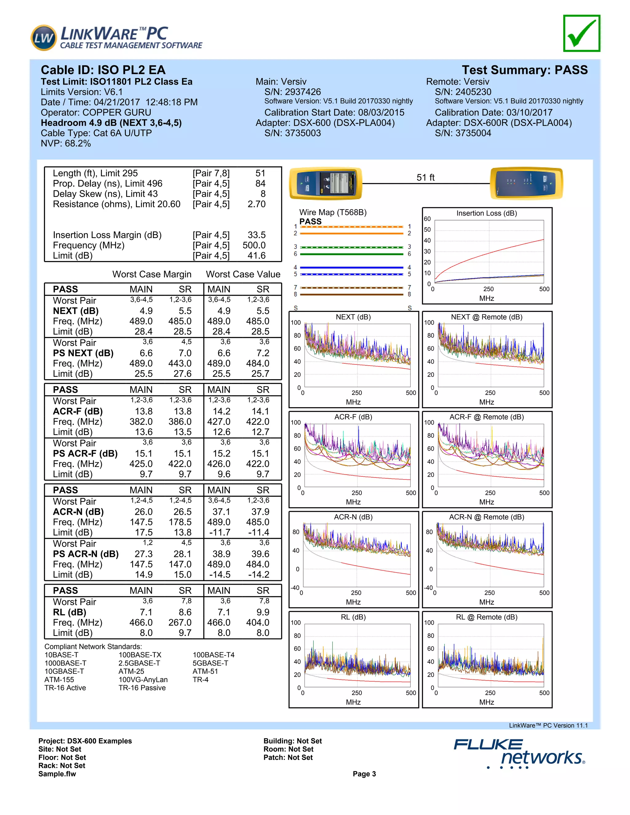 Test sample.pdf