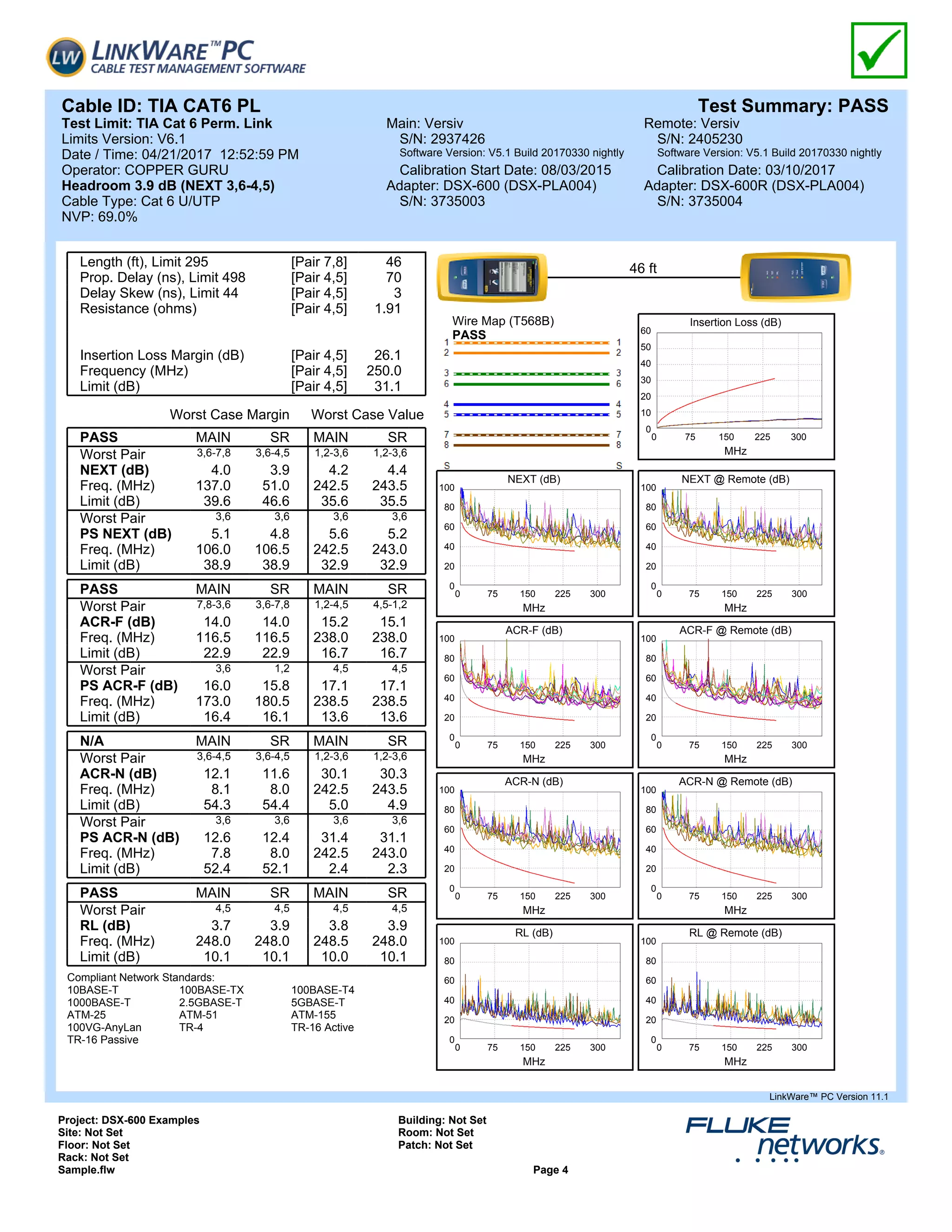 Test sample.pdf