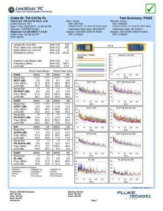 Test sample.pdf